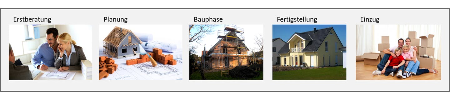 Baupartner Trend-Energiesparhaus